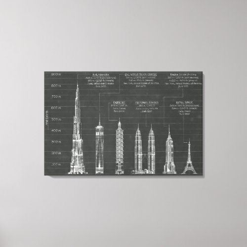 Canvas print featuring some of the world's most renowned supertall skyscrapers and comparing the by height